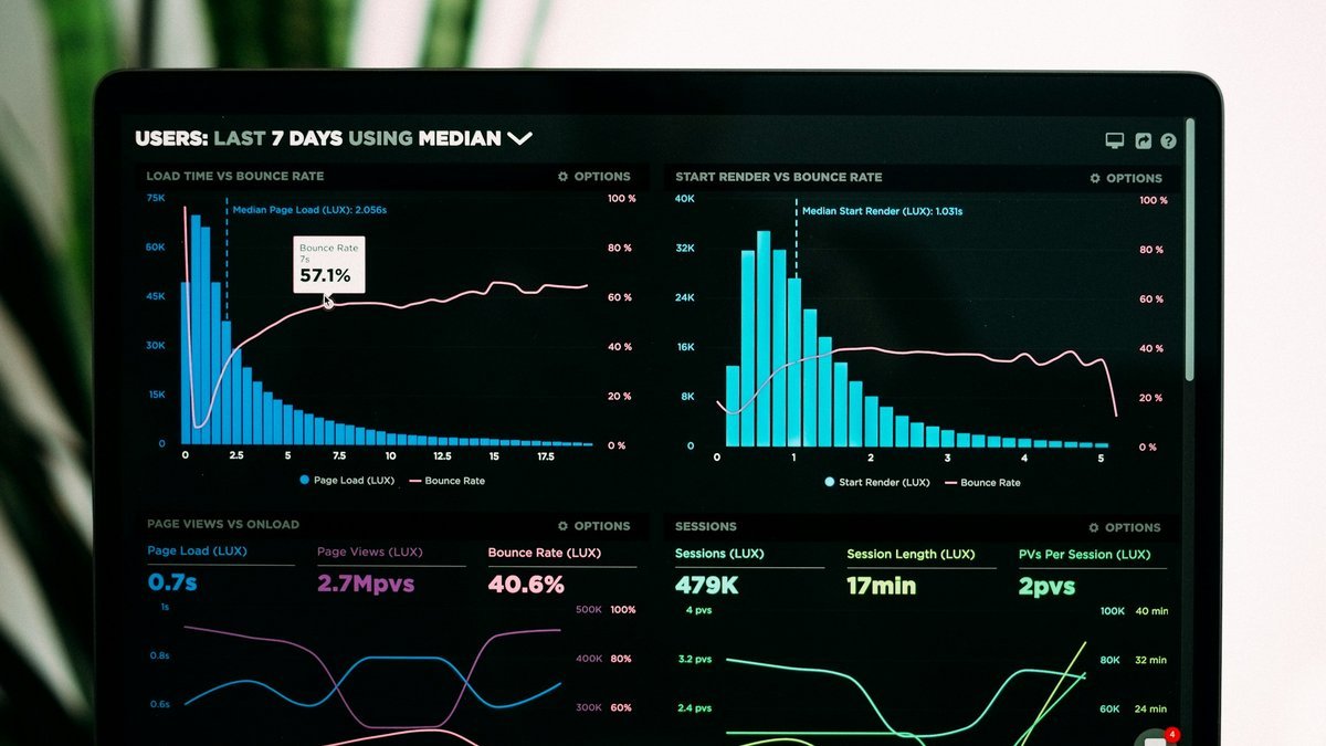 AI analytics dashboard on a laptop screen